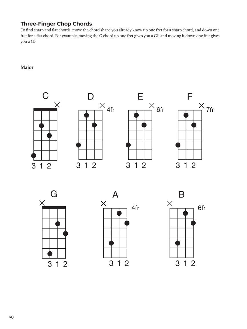 Do-It-Yourself Mandolin