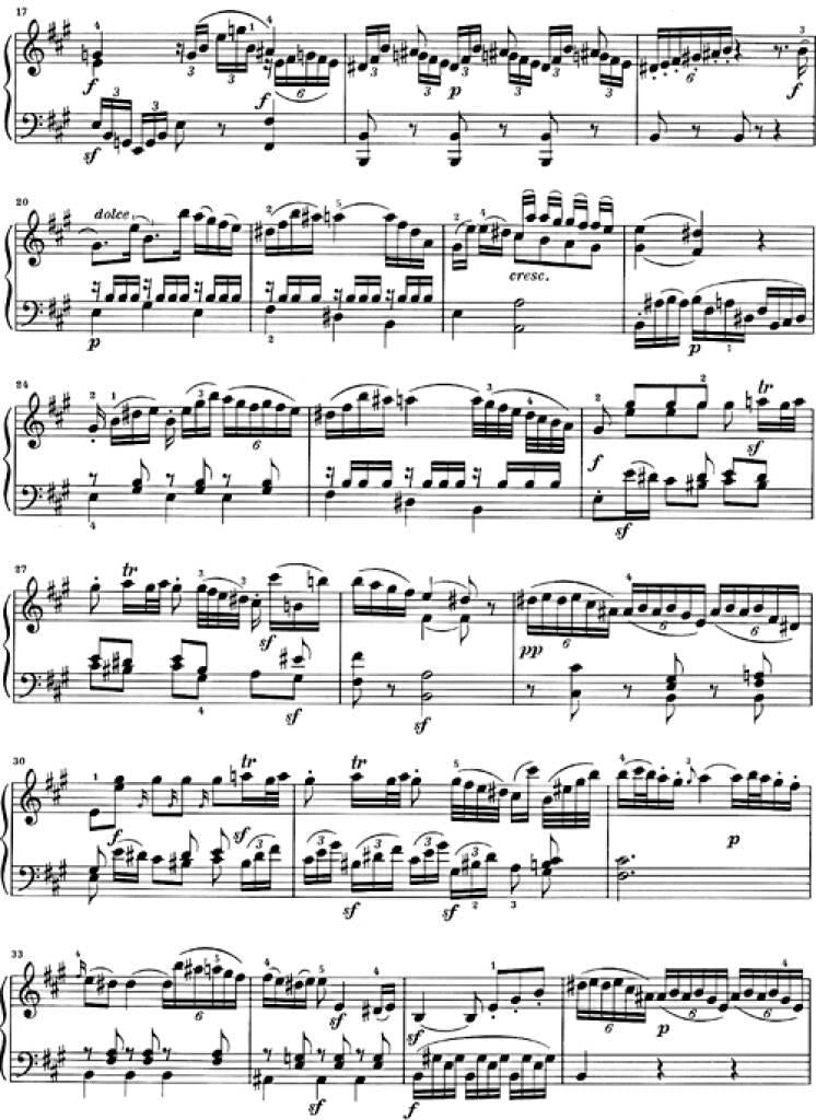 Sheet music composed by Joseph Anton Steffan (1726-1797) – Ficks Music