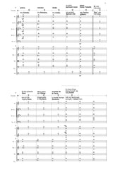 Udow: The Twelve Labors of Hercules (Version for Orchestra, Choir, Guitars, Steel Drums, & Narrator)