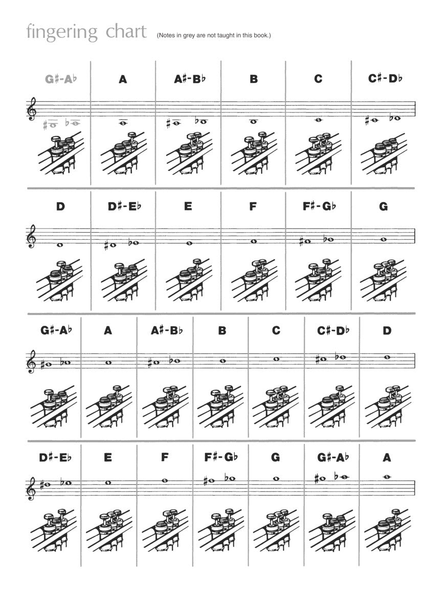 Master Solos: Intermediate Level - Trumpet