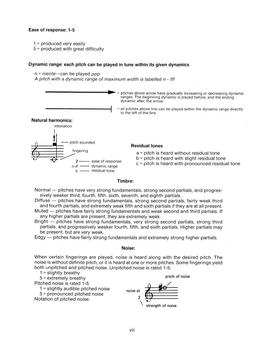 Dick: The Other Flute Manual