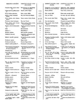 Ševčík-Mendelssohn: Violin Concerto in E Minor, Op. 64