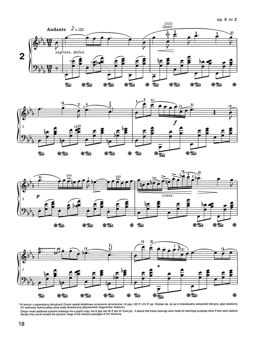 Chopin: Nocturnes – Ficks Music