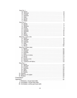 Marais: Pièces à une et à deux violes (1686–89)