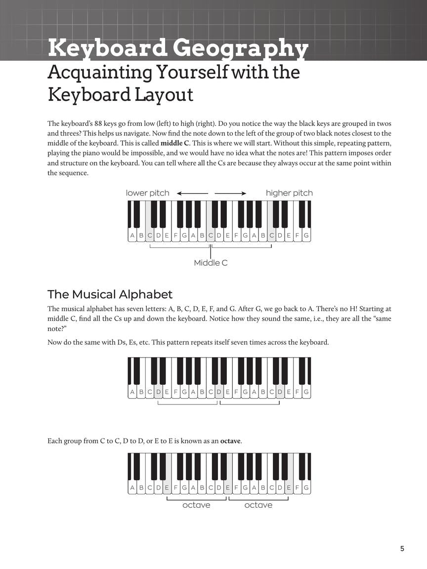 Do-It-Yourself Piano