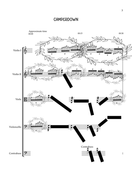 Sankaram: Camperdown