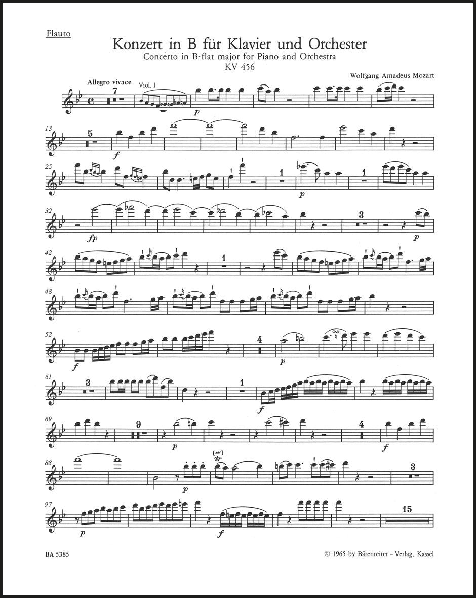 Mozart: Piano Concerto No. 18 in B-flat Major, K. 456 – Ficks Music