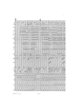 Dalbavie: Les Miroirs transparents