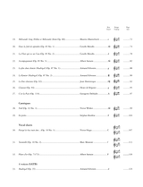 Fauré: Complete Songs - Volume 2