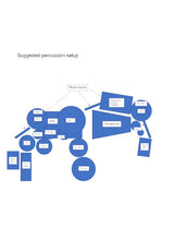 Kernis: ±8632 Places in New York City