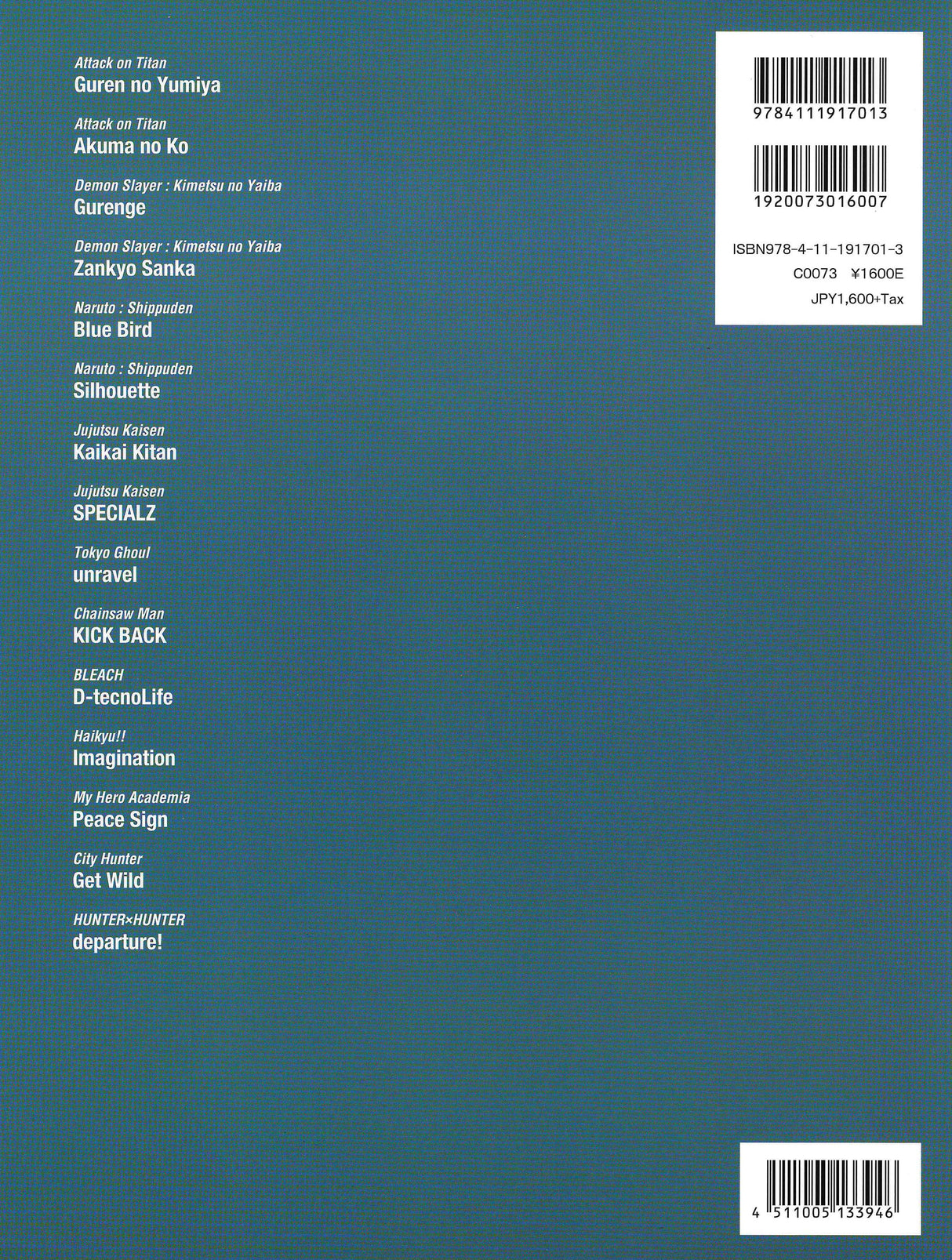 Anime on Piano: Action