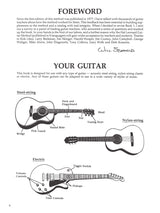 Hal Leonard Beginning Guitar Superbook