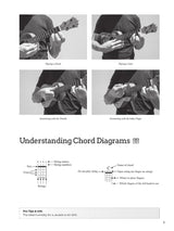 Do-It-Yourself Ukulele