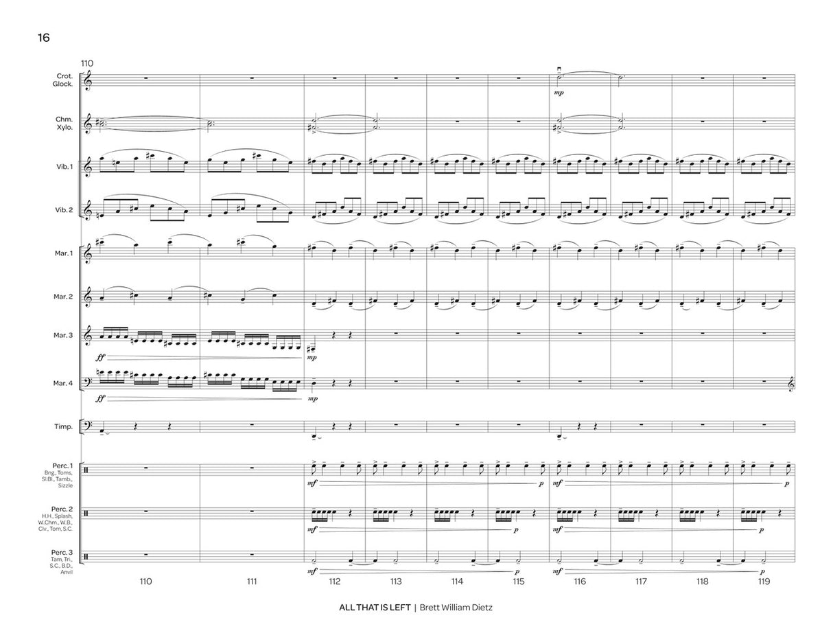 Dietz: All That is Left