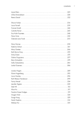 Choral Repertoire by Women Composers