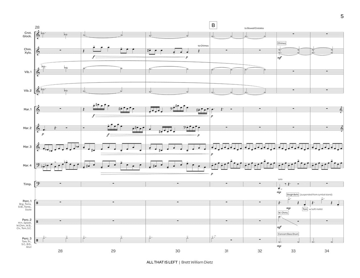 Dietz: All That is Left