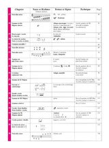 Piano pour adulte débutant