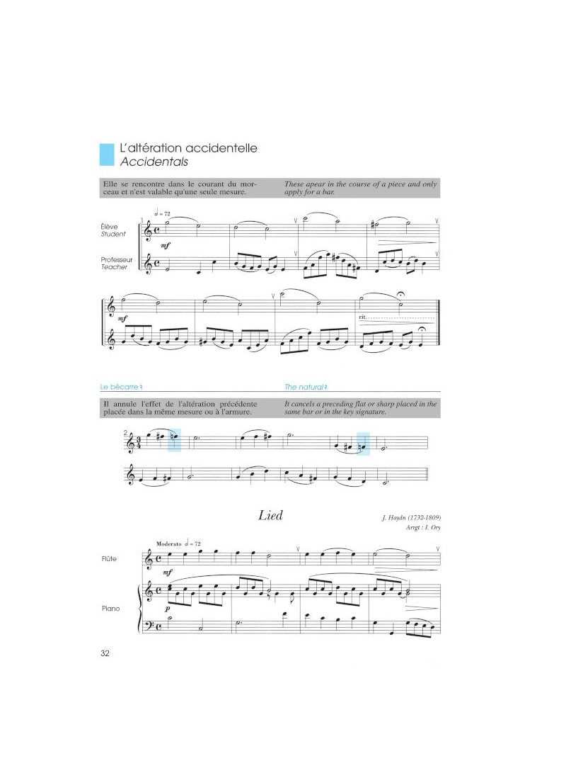 The Flute - Volume 2