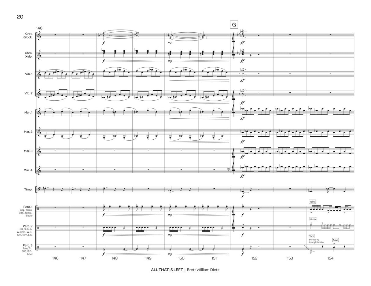 Dietz: All That is Left