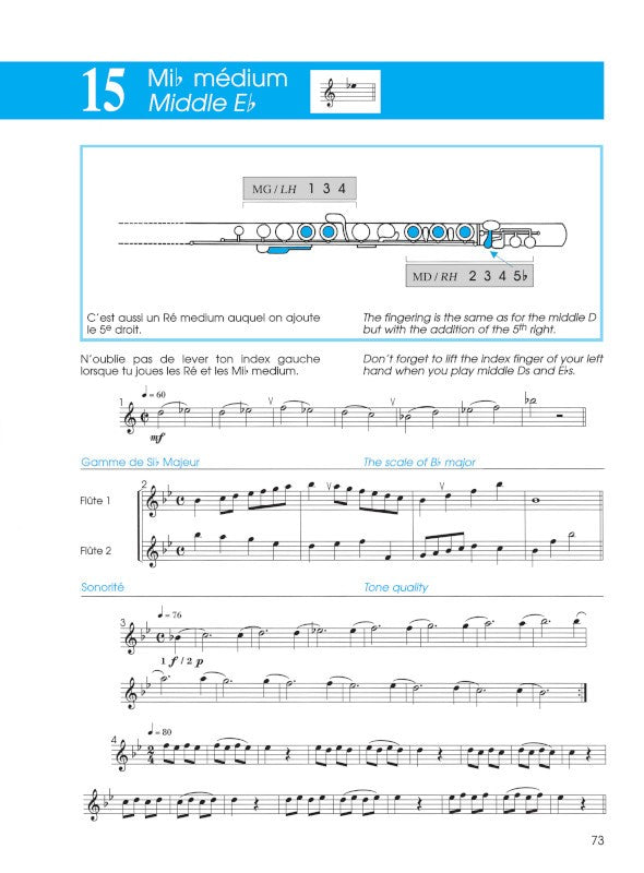 The Flute - Volume 2