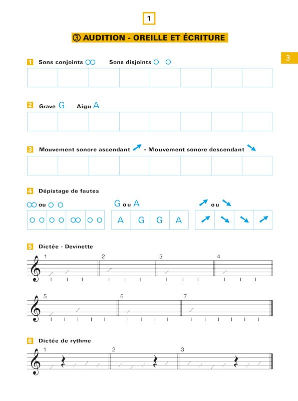 Planète FM - Volume 1A