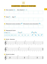 Planète FM - Volume 1A