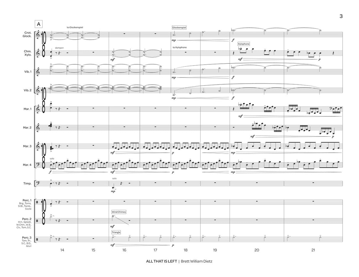 Dietz: All That is Left