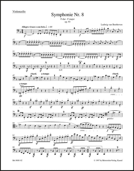 Beethoven: Symphony No. 8 in F Major, Op. 93