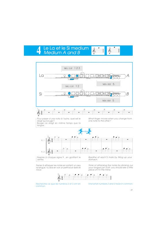 The Flute - Volume 1