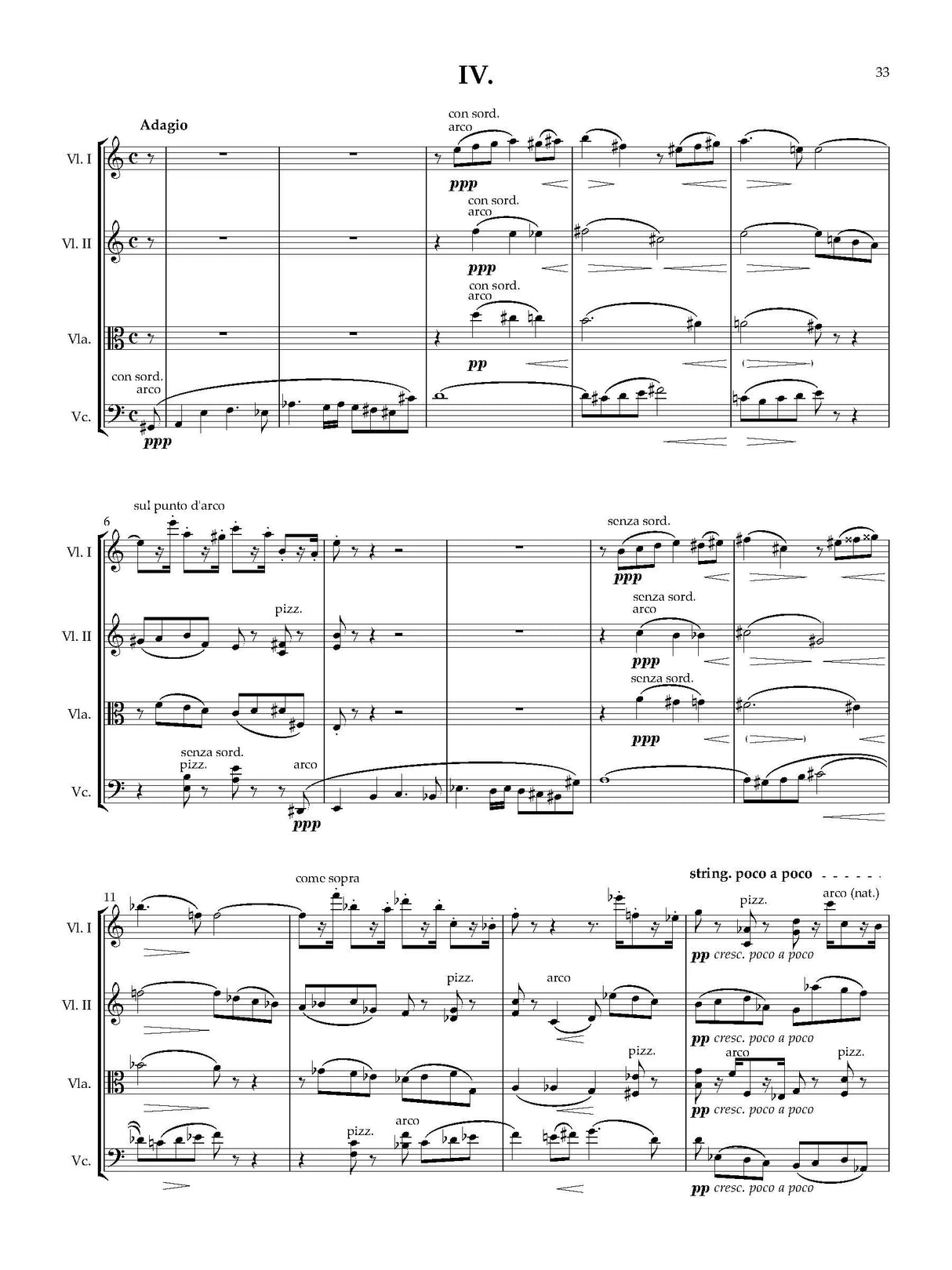 Weigl: String Quartet No. 8 in D Major