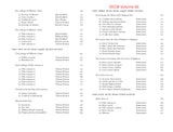 Early Tudor Organ Music II