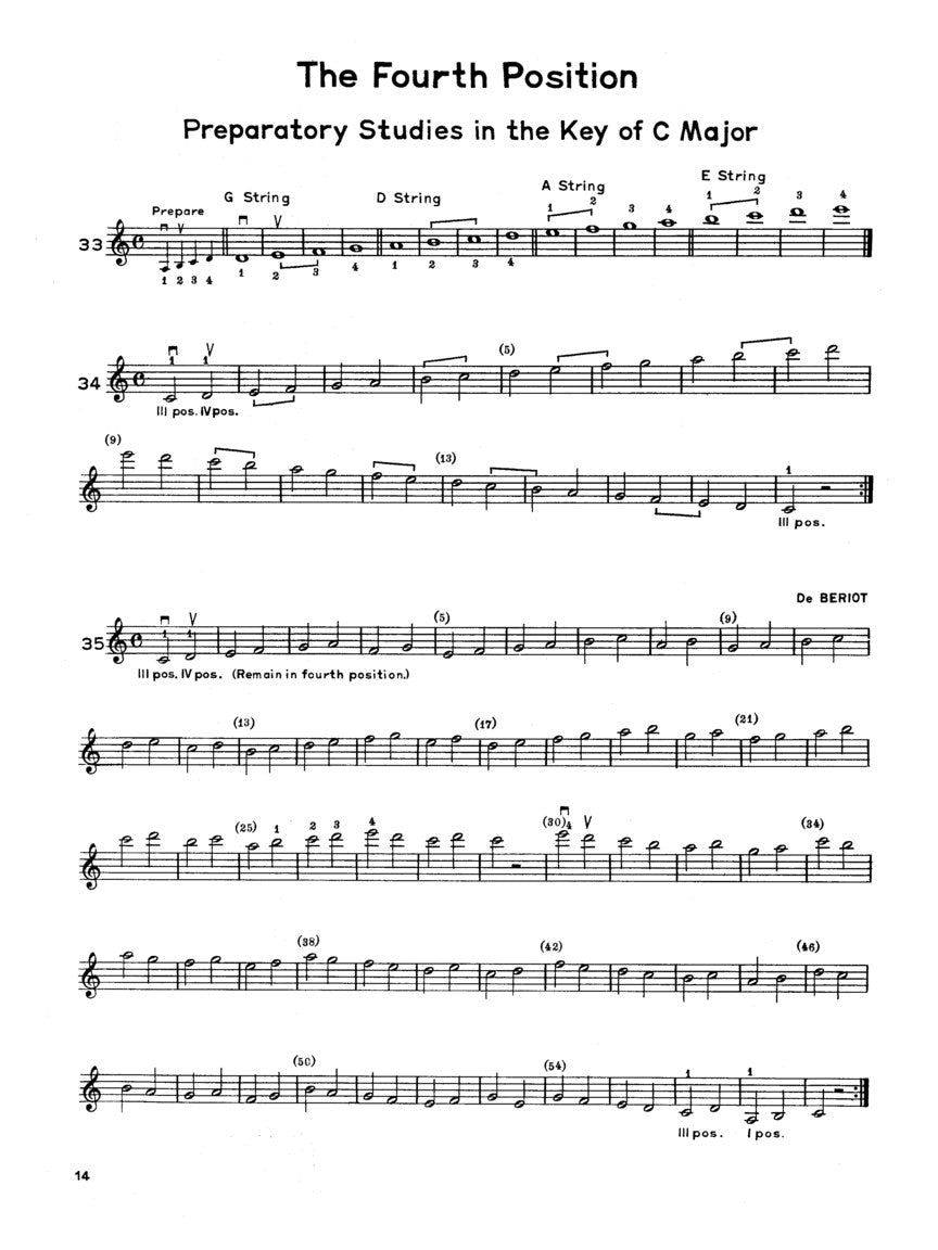 Introducing the Positions for Violin - Volume 2
