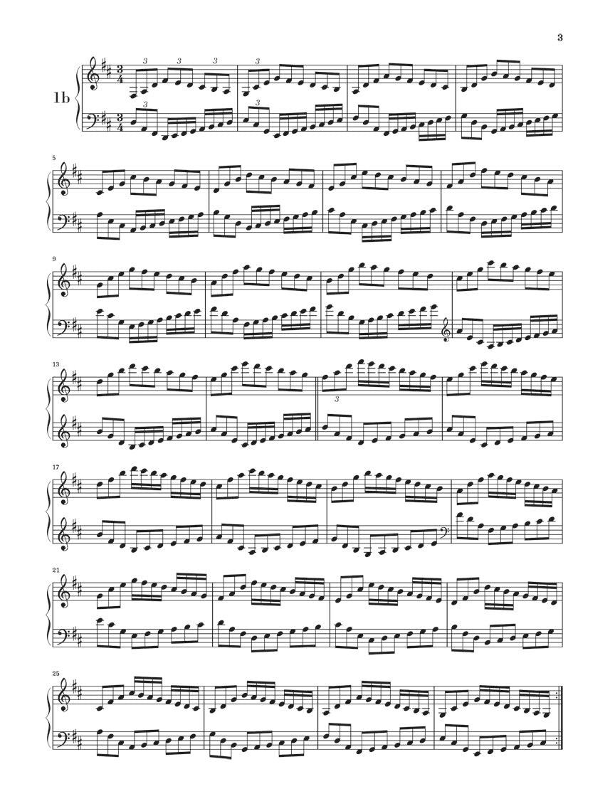Brahms: 51 Exercises for Piano, WoO 6