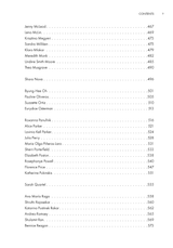 Choral Repertoire by Women Composers