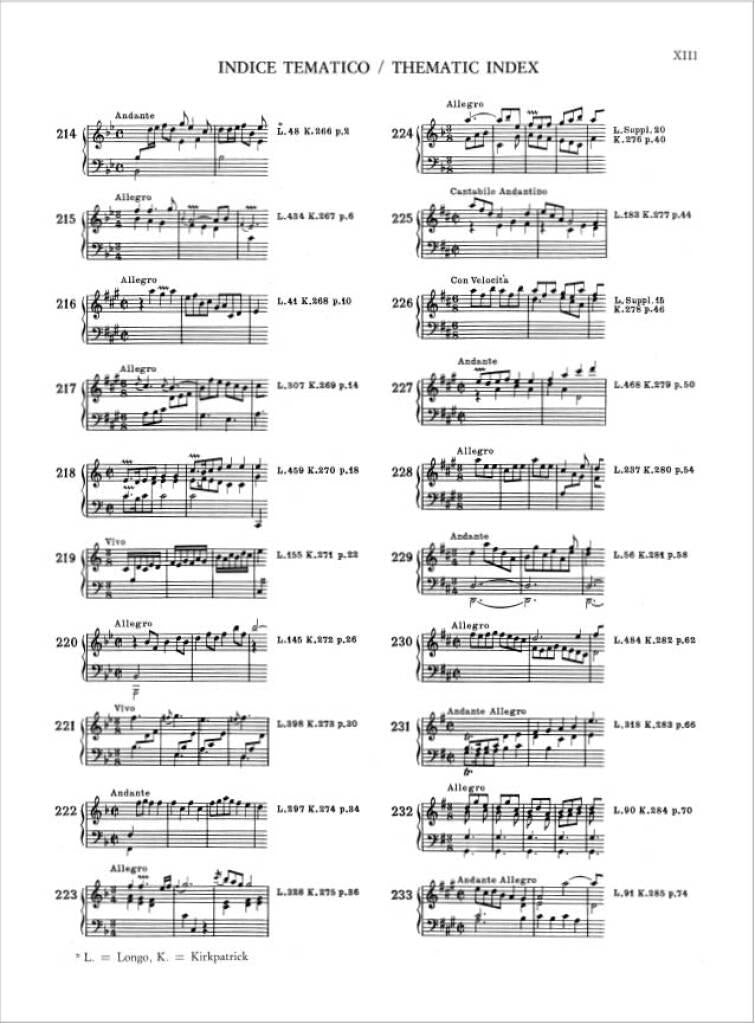 Scarlatti: Keyboard Sonatas - Volume 5 (K. 266-325) – Ficks Music