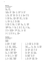 The Art Song Anthology