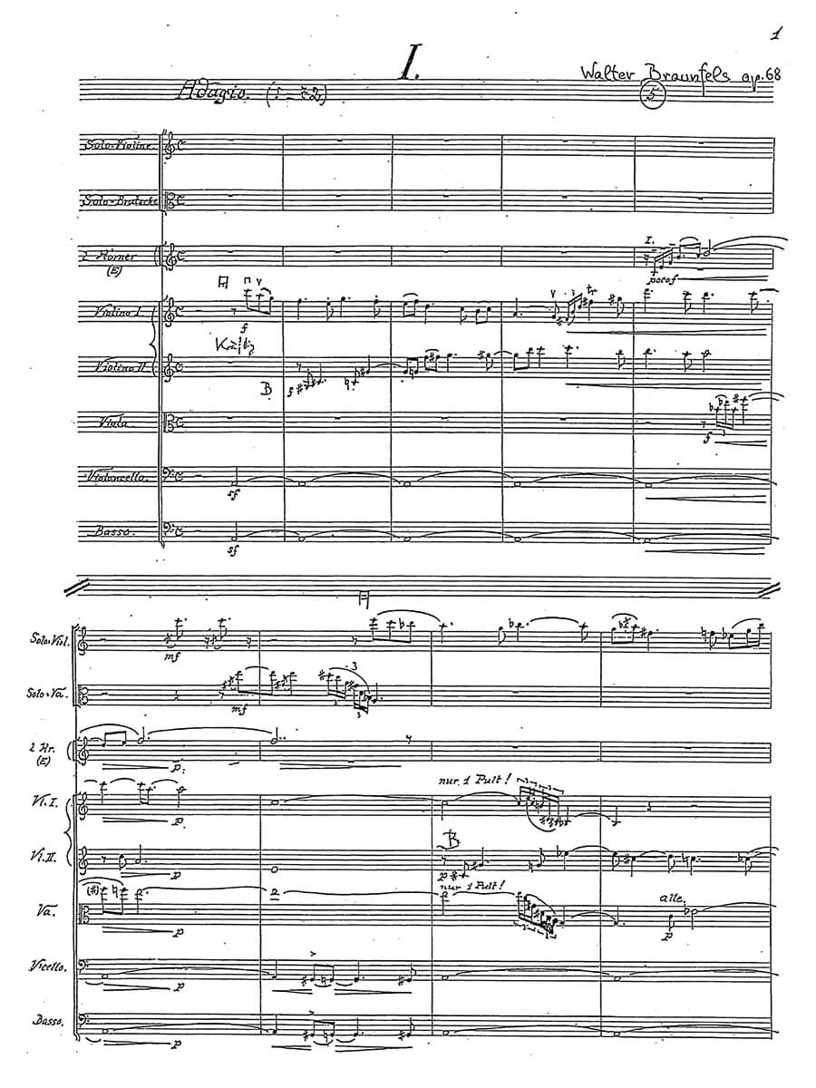 Braunfels: Sinfonia concertante, Op. 68
