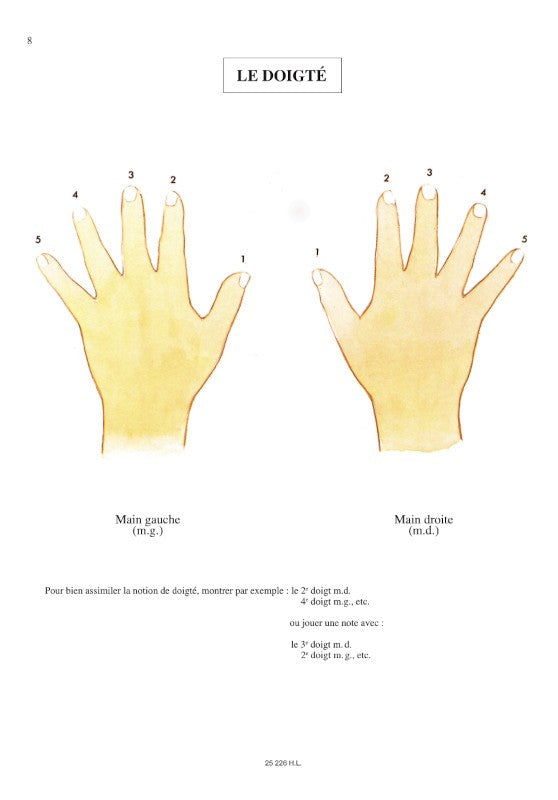Méthode de piano - débutants
