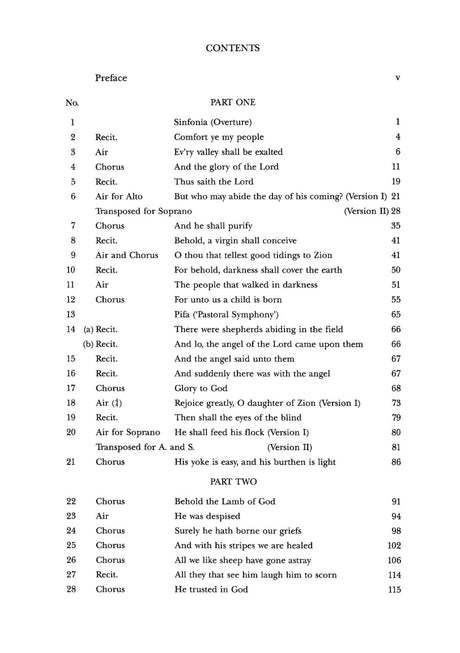 Handel: Messiah, HWV 56