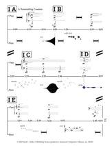 Miller: Coupling