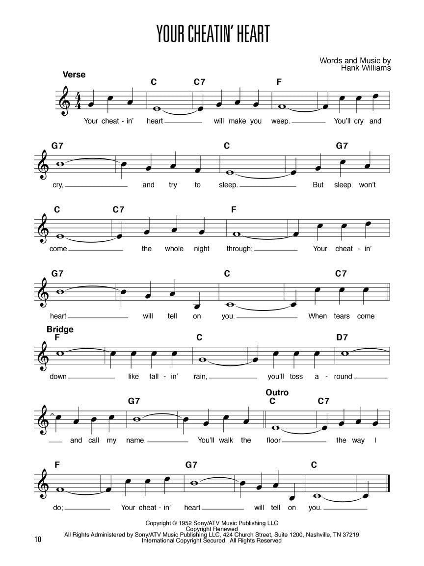 Hal Leonard Guitar Method: Easy Pop Melodies