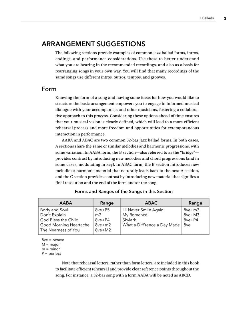 Berklee Singer's Guide to Jazz & Blues Songs