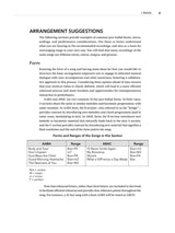 Berklee Singer's Guide to Jazz & Blues Songs