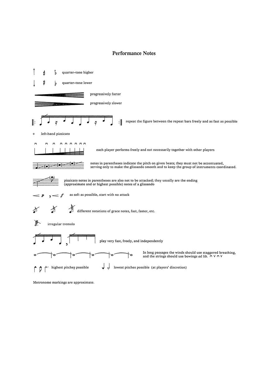 Husa: Cello Concerto
