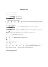 Husa: Cello Concerto