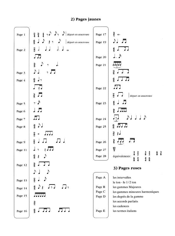 Je découvre la clé de sol et la clé de fa - Volume 3