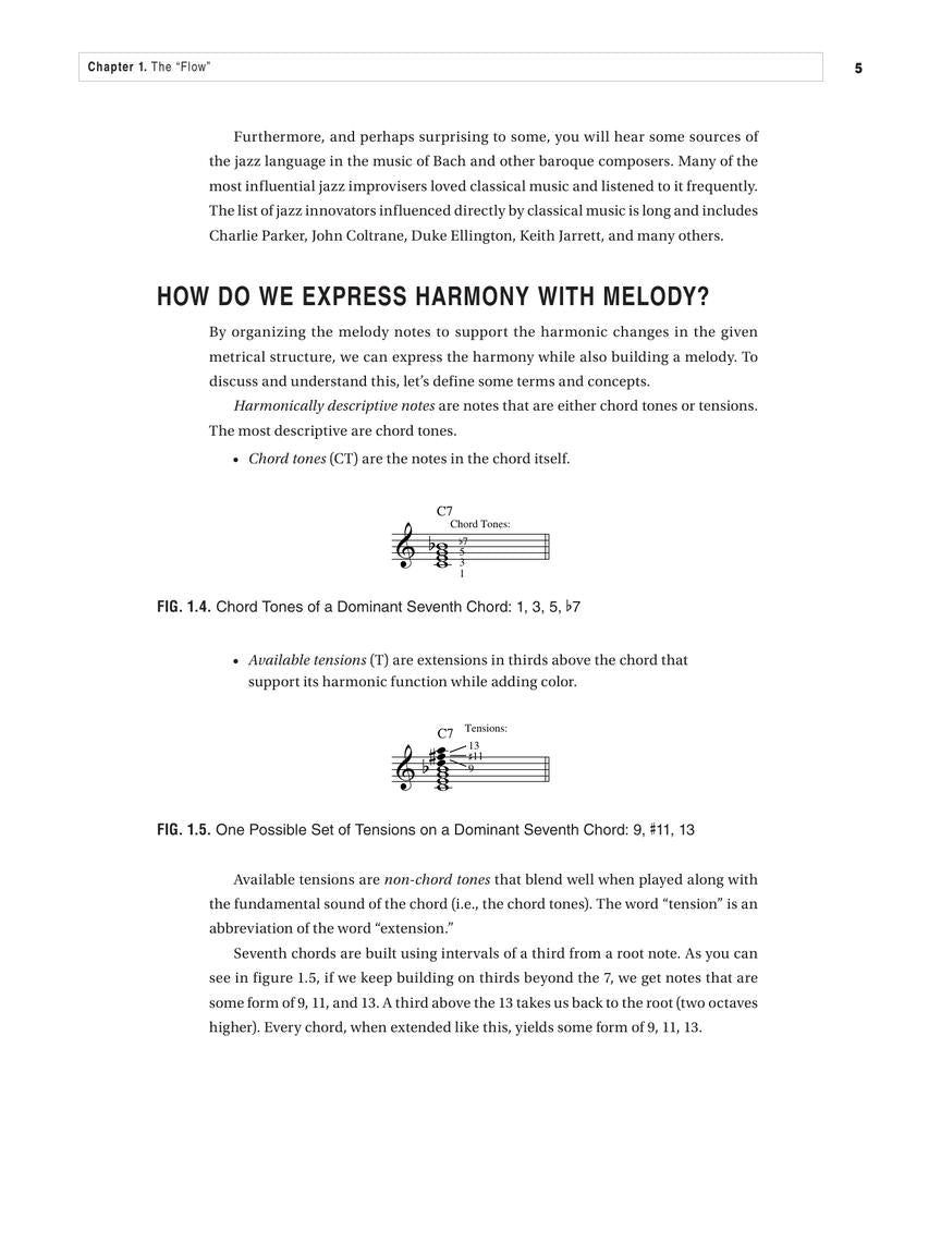 Jazz Guitar Improvisation Strategies