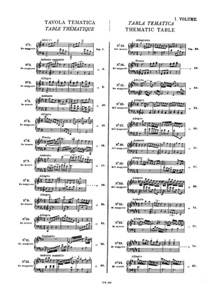 Scarlatti: Keyboard Sonatas - Volume 1 (L. 1-50)