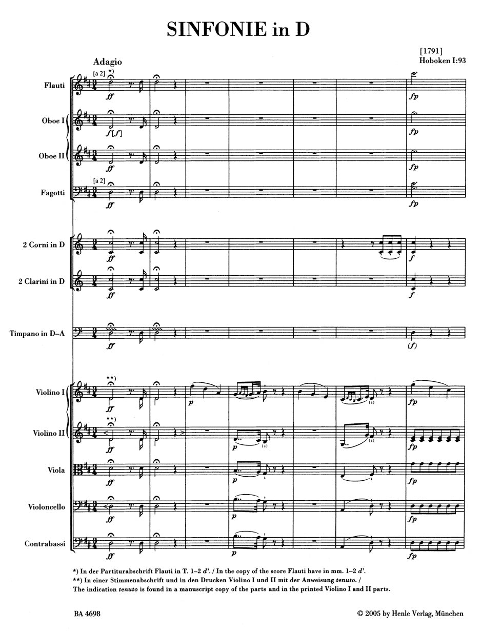 Haydn: Symphony in D Major, Hob. I:93 – Ficks Music