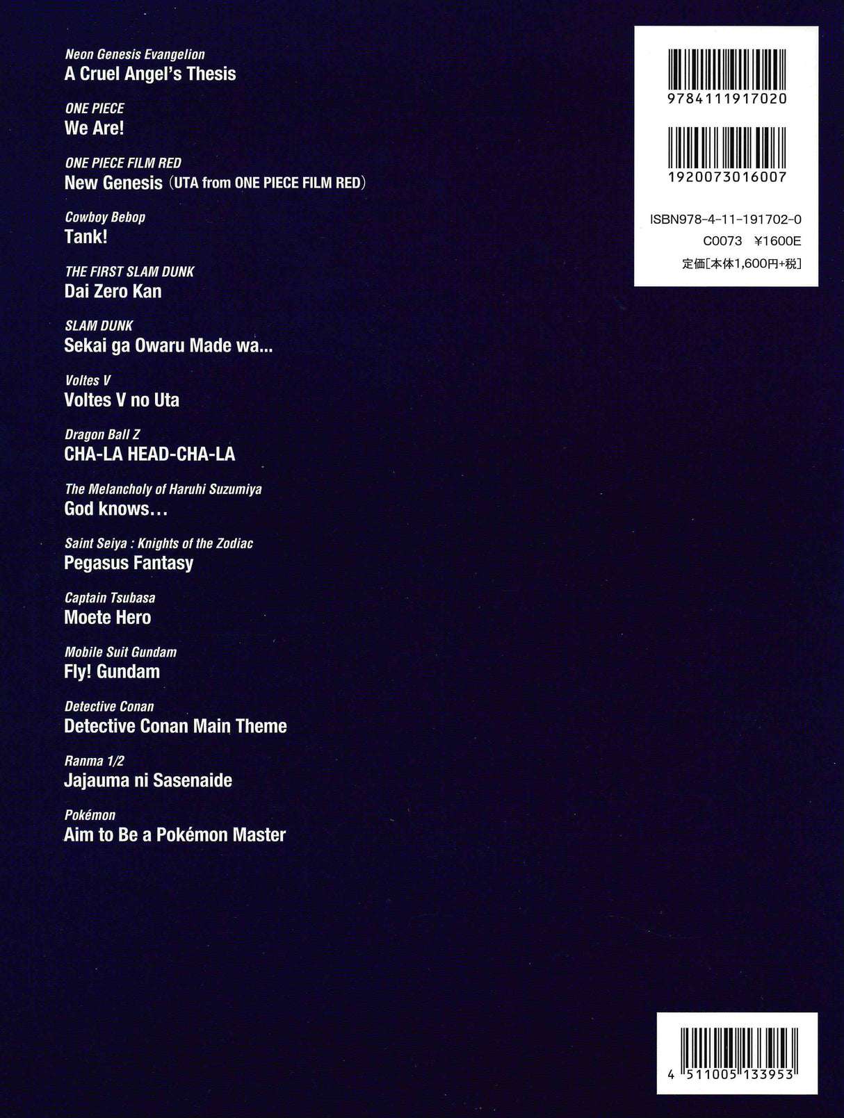 Anime on Piano: Standards